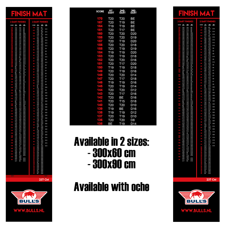 Bull's Finish dartsmatto